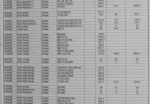 Page 021insert a